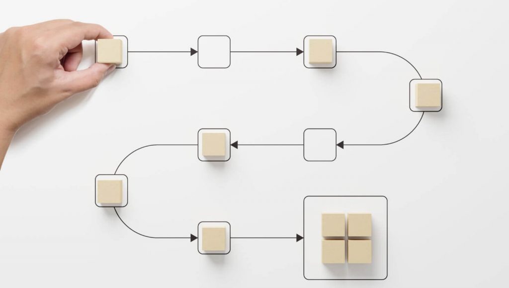 automatizacion-flujos-de-trabajo